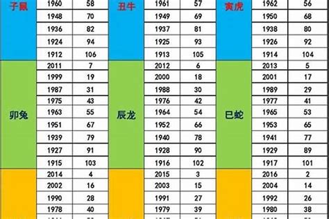 73年次五行|73年五行属什么的是什么命 1973年出生是什么命